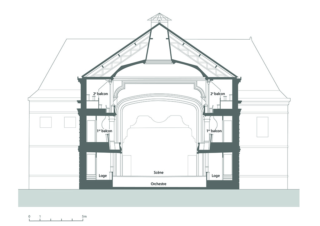 théâtre municipal
