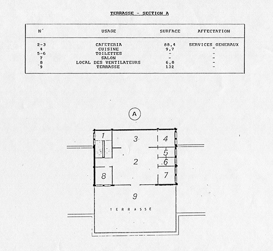 laboratoire d'essais dit Centre technique de l'Industrie horlogère (Cetehor) puis Comité Francéclat