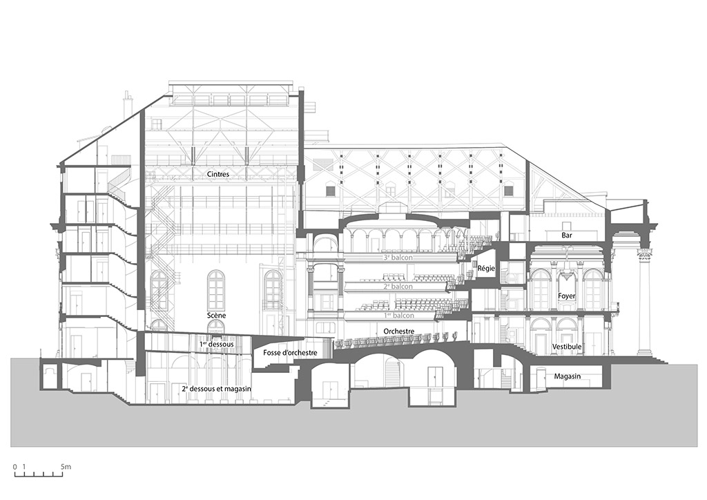 théâtre municipal