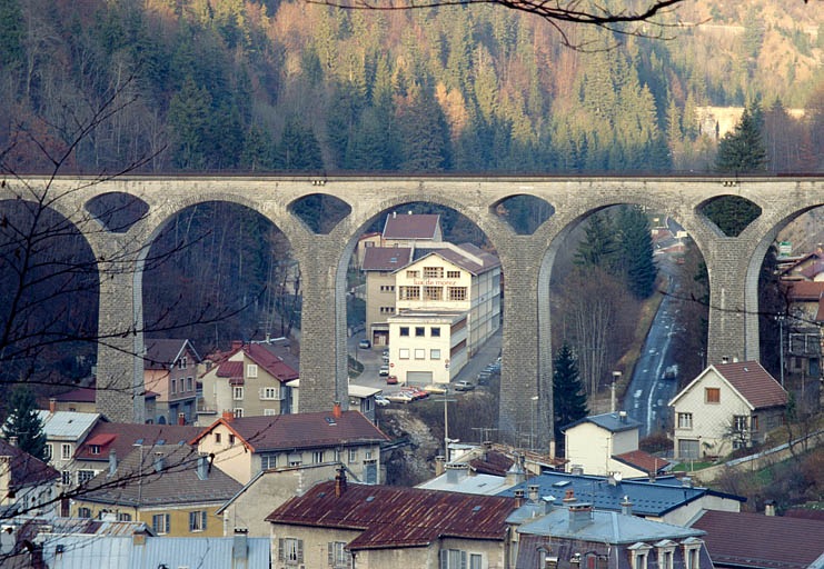 usine d'horlogerie Odo, puis usine de lunetterie Lux de Morez