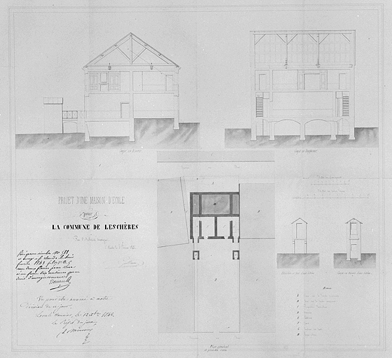 école primaire, actuellement maison