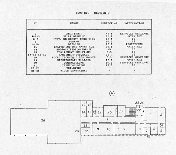 laboratoire d'essais dit Centre technique de l'Industrie horlogère (Cetehor) puis Comité Francéclat