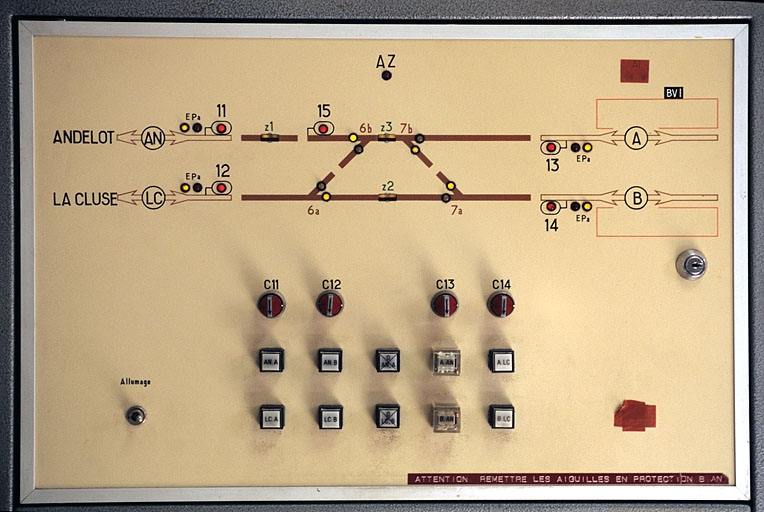 commande d'aiguillage (poste tout relais à transit souple) et tableau de contrôle optique