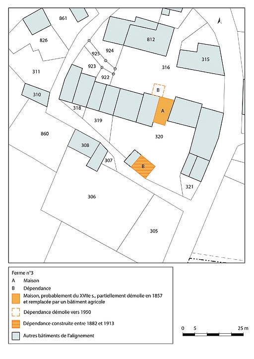 Fermes en alignement à Mans