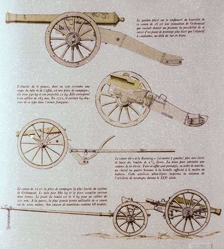 pièce de campagne de 16 du système Gribeauval ; canon dit à la rostaing (pièce ultra-légère) ; pièce de campagne de 12 du système Gribeauval