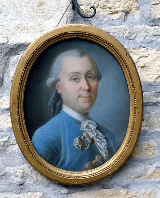 tableau : portrait en buste