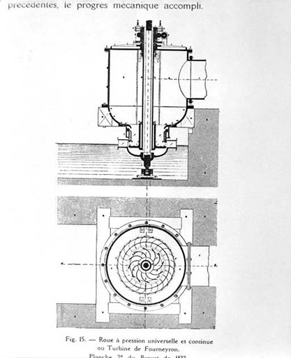 ateliers et usines d'outils, machines et moteurs de Franche-Comté