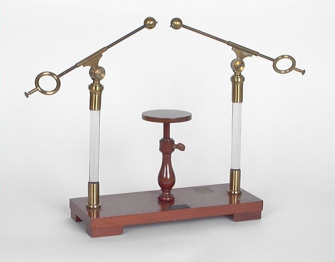 instruments (2) de démonstration en électrostatique n° 6 : excitateurs universels ou éclateurs