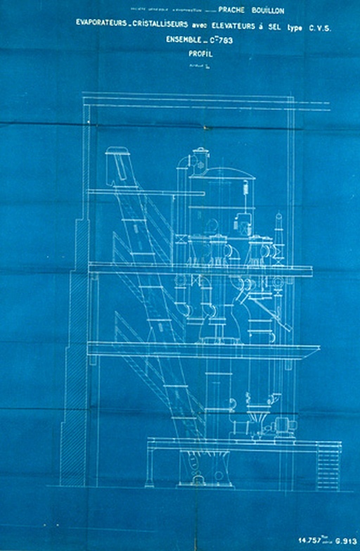 saline, archives