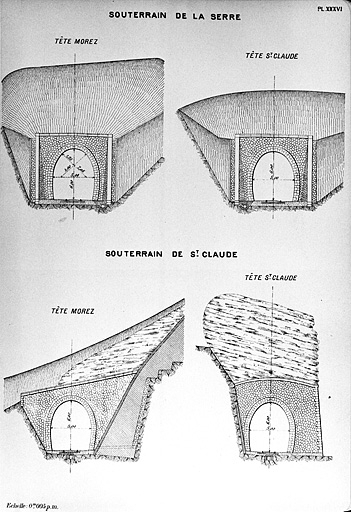 tunnels de la voie ferrée Andelot - La Cluse