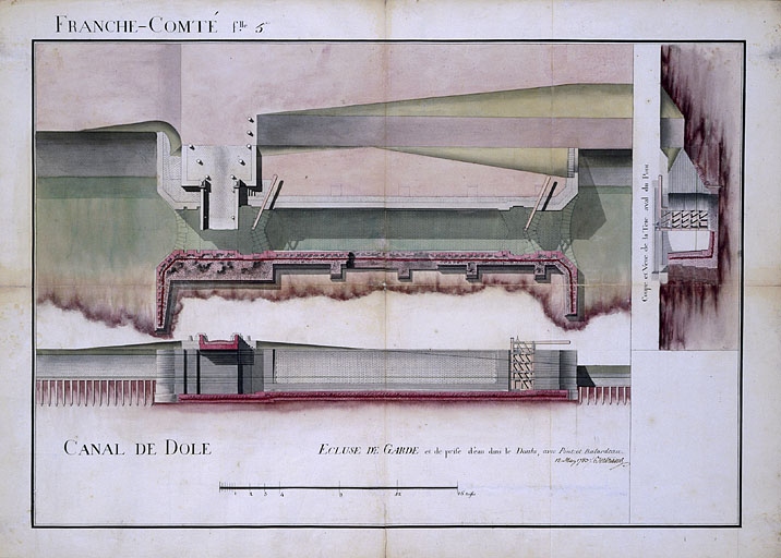 écluse de garde