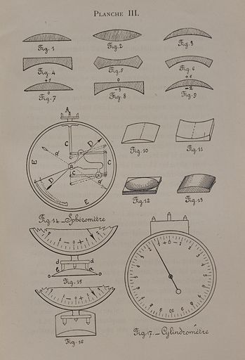 le mobilier de l'Ecole nationale d'Optique puis lycée polyvalent Victor Bérard