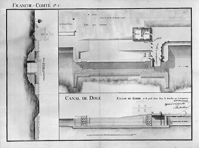 écluse de garde