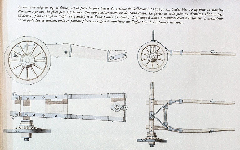 à gauche : plan et profil de l'affût ; à  droite : avant-train d'une pièce de siège de 24 du système Gibeauval (1765). Atellage à timon
