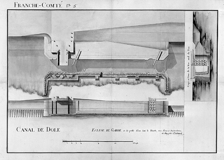 écluse de garde