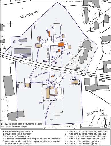 les instruments et le mobilier de l'observatoire