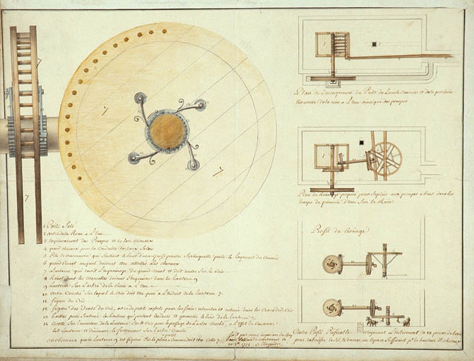 saline, archives
