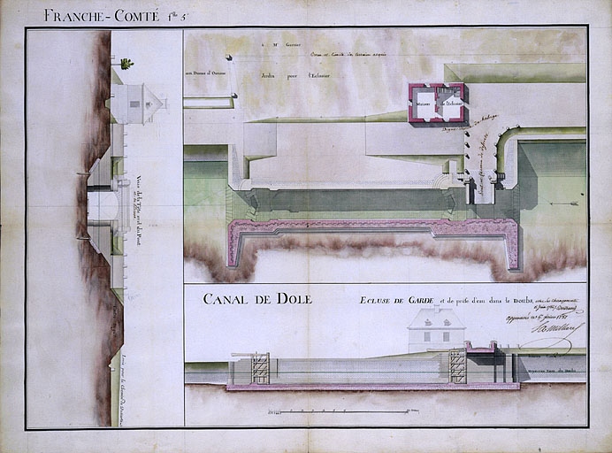 écluse de garde