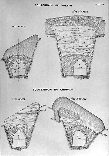 tunnels de la voie ferrée Andelot - La Cluse