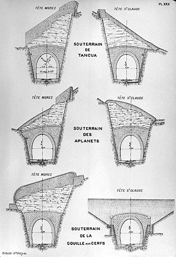 tunnels de la voie ferrée Andelot - La Cluse