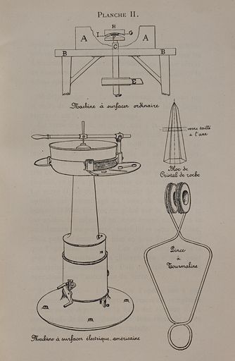 5 machines à usiner par abrasion (machines à surfacer le verre)