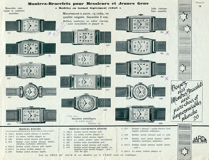 usine d'horlogerie Sarda