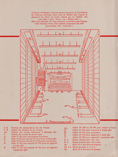 les salles de spectacle de Bourgogne-Franche-Comté